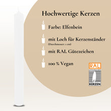 Load image into Gallery viewer, Kommunionkerze Pfingstrosen rosa – Ansicht 5