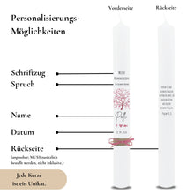 Load image into Gallery viewer, Kommunionkerze Lebensbaum Symbole rosa – Ansicht 3