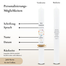 Load image into Gallery viewer, Kommunionkerze Lebensbaum Symbole rosa – Ansicht 3
