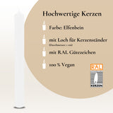 Kommunionkerze Lebensbaum Symbole grün – Ansicht 5