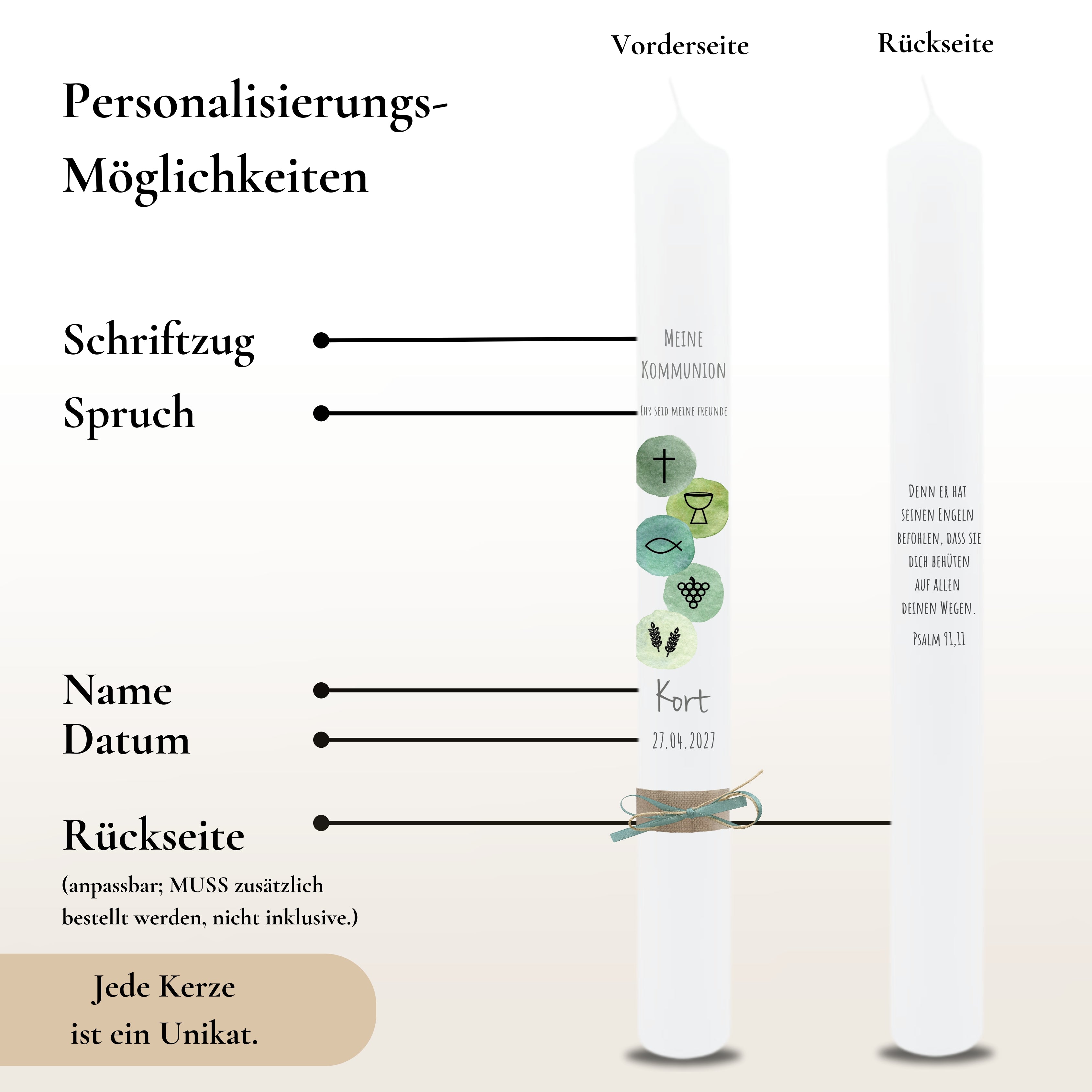 Kommunionkerze Symbole aqua – Ansicht 3