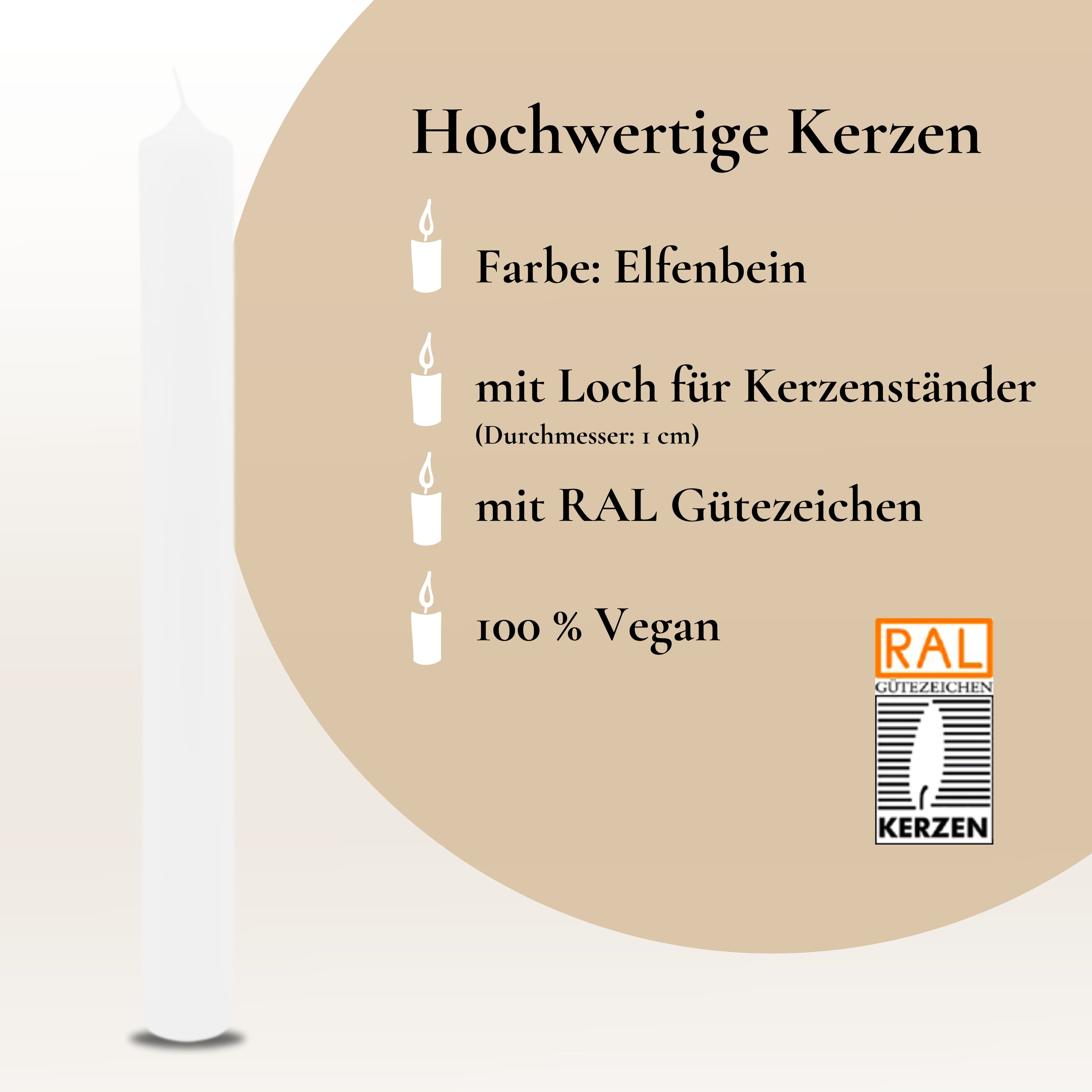 Kommunionkerze Pfingstrosen rosa – Ansicht 5