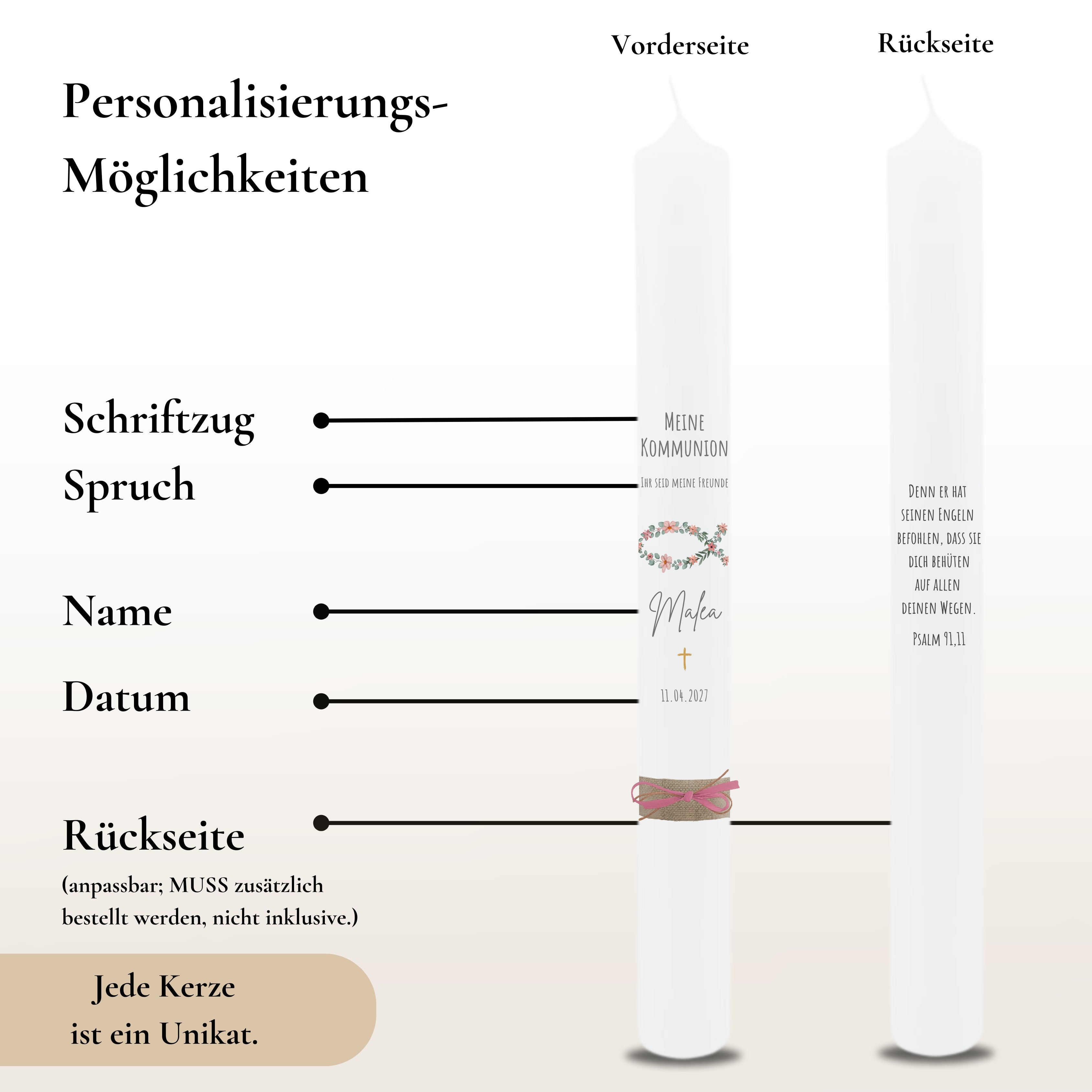Kommunionkerze Fisch rosa – Ansicht 3