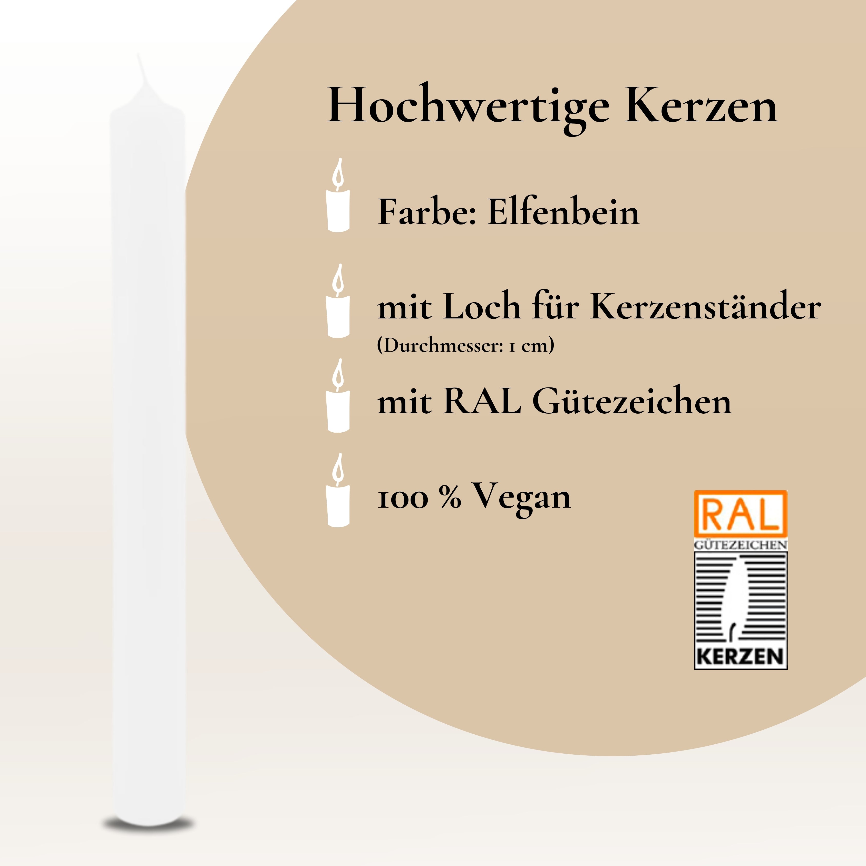 Kommunionkerze Pfingstrosen rosa – Ansicht 5