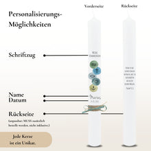Load image into Gallery viewer, Kommunionkerze Symbole blau – Ansicht 3
