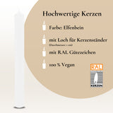 Kommunionkerze Eukalyptus gold – Ansicht 5