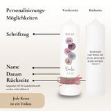 Taufkerze Symbole rosa – Ansicht 4