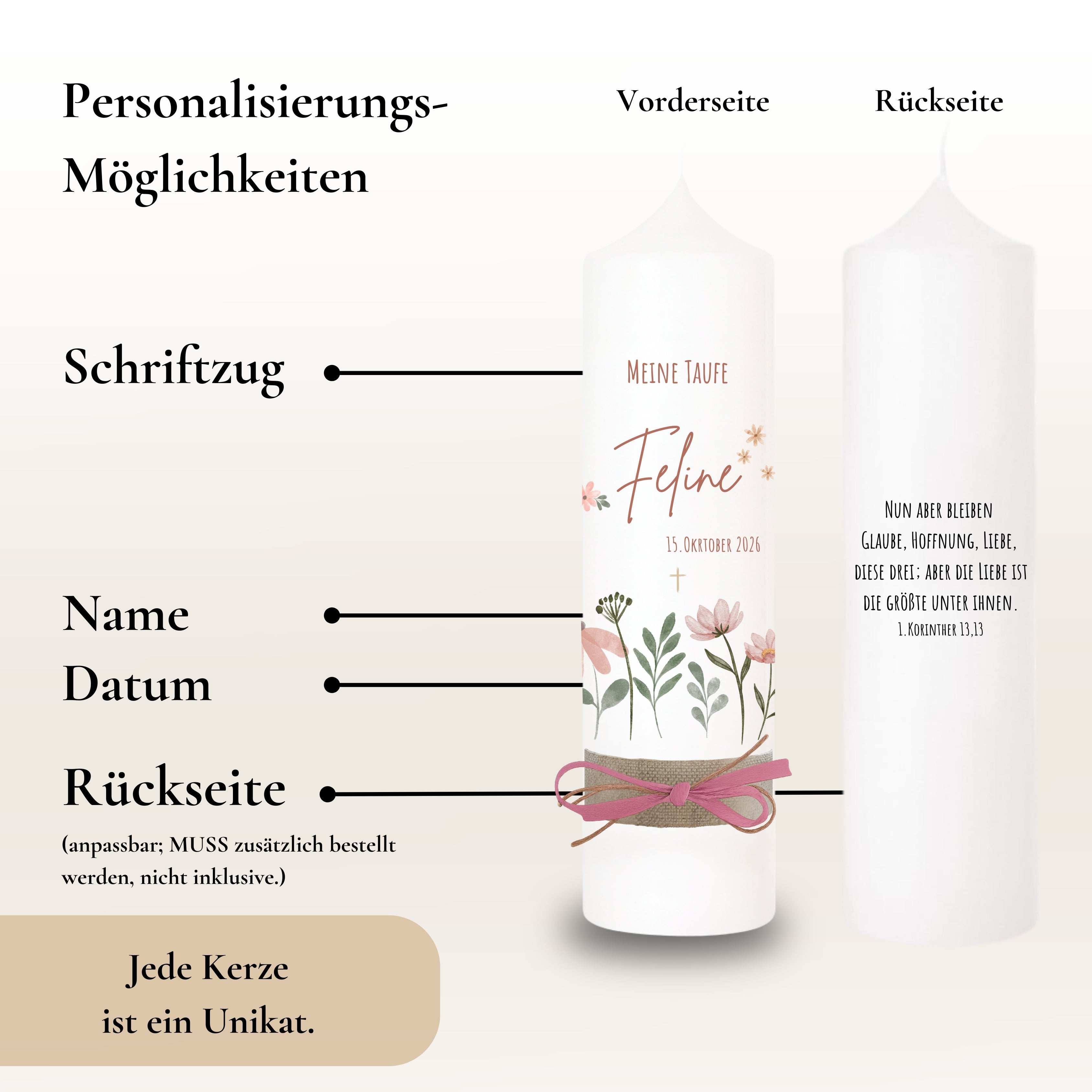 Taufkerze Wal Symbole blau – Ansicht 4