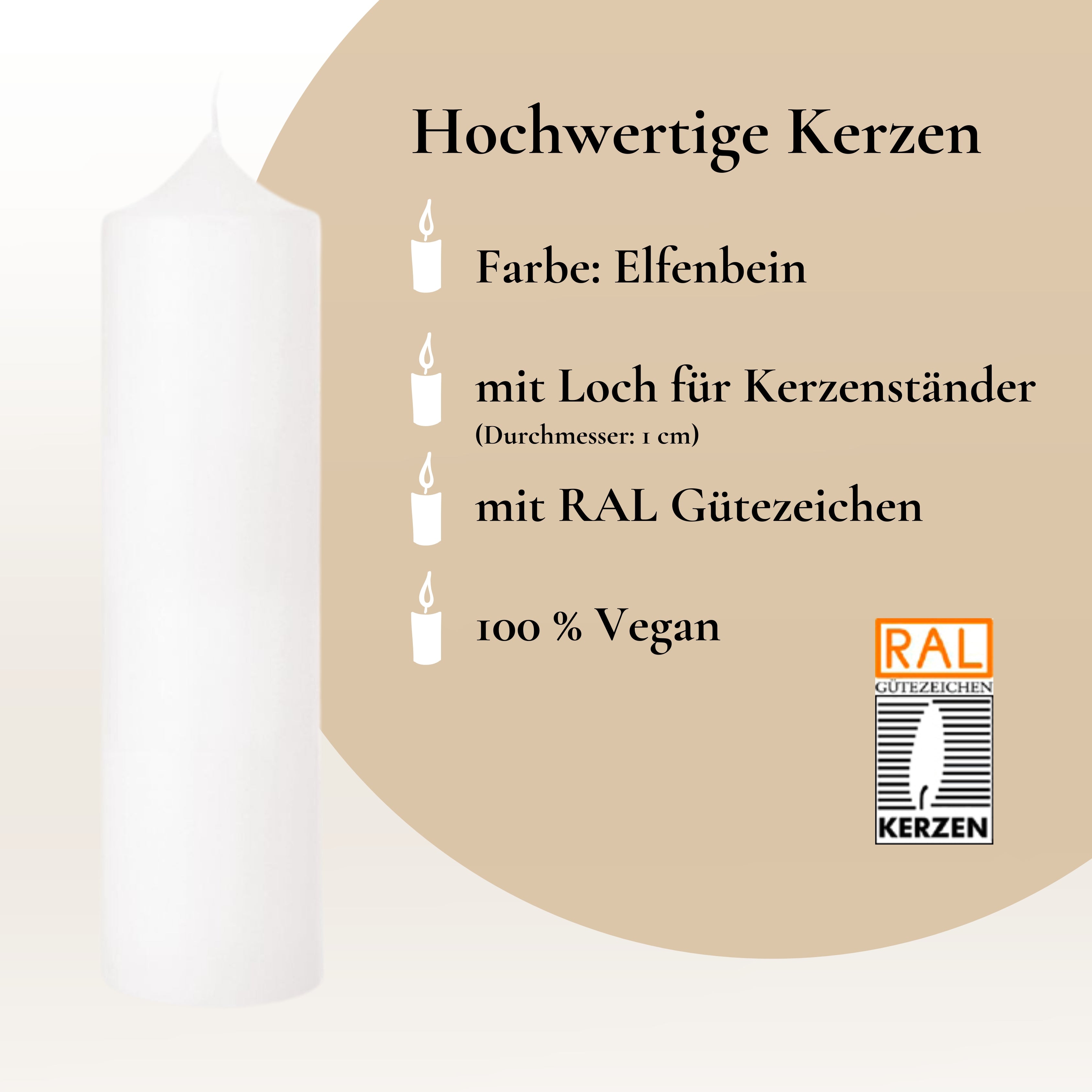 Taufkerze Blumenkranz Fisch grün gold – Ansicht 6