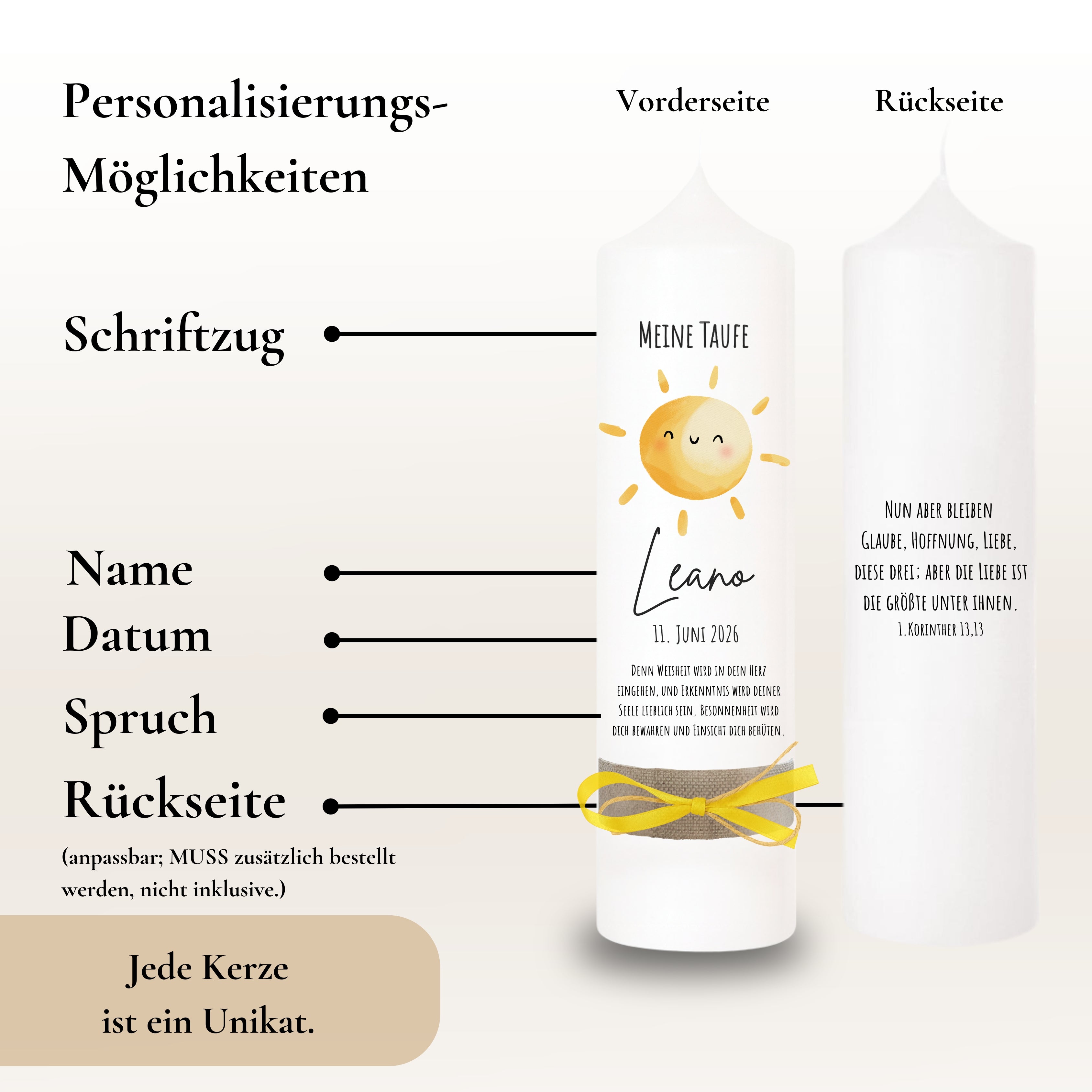 Taufkerze Wal Symbole blau – Ansicht 4