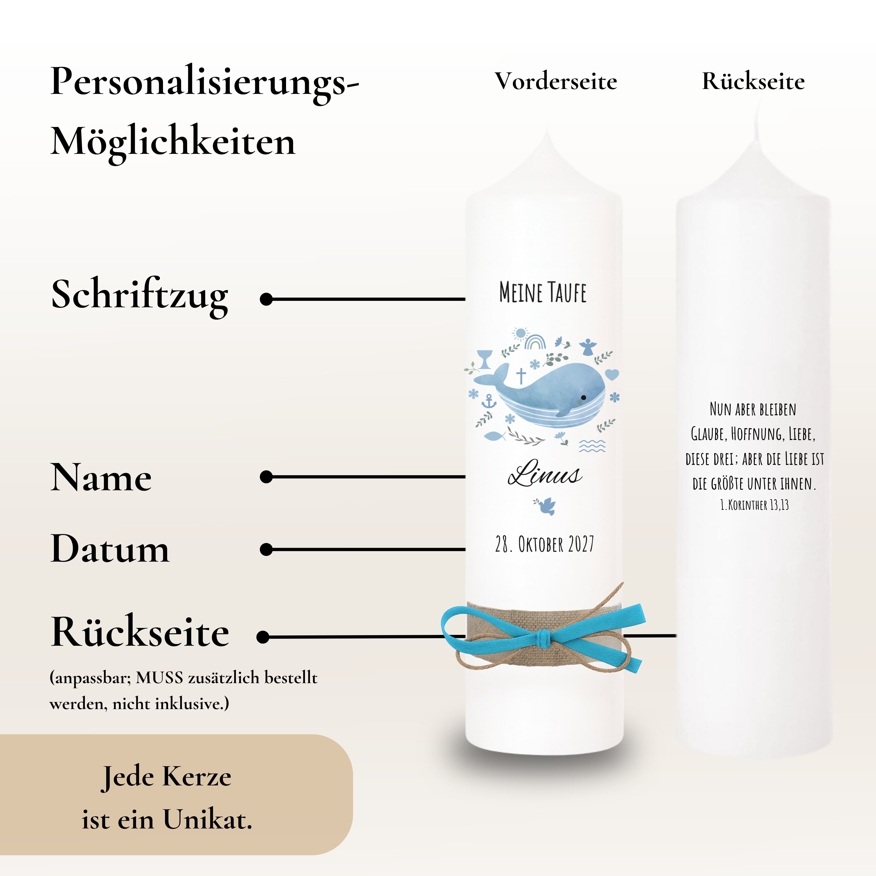 Taufkerze Wal Symbole blau – Ansicht 4