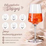 Weißweingläser RITZENHOFF mit Gravur – Ansicht 3